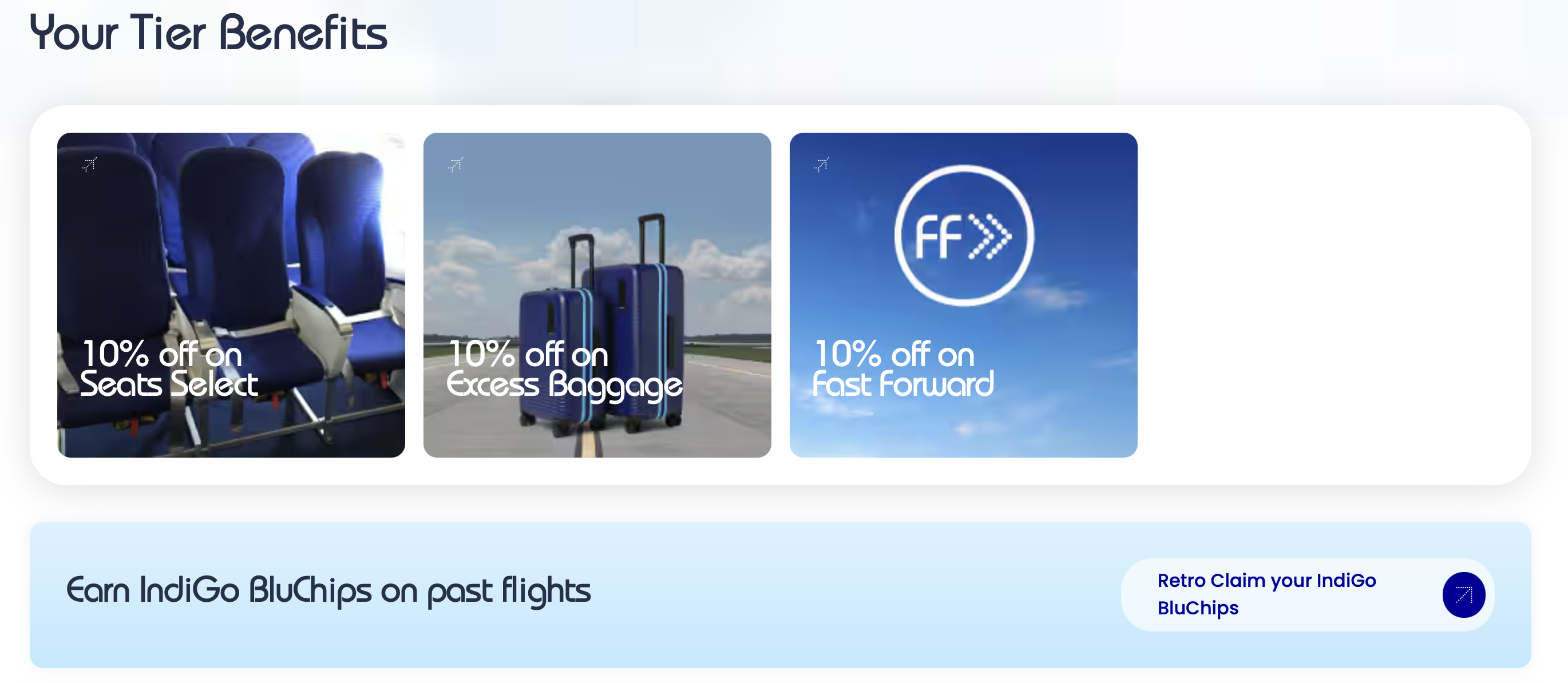 IndiGo BluChip Dashboard showing the Retro Claim button under Earn BluChips on past flights