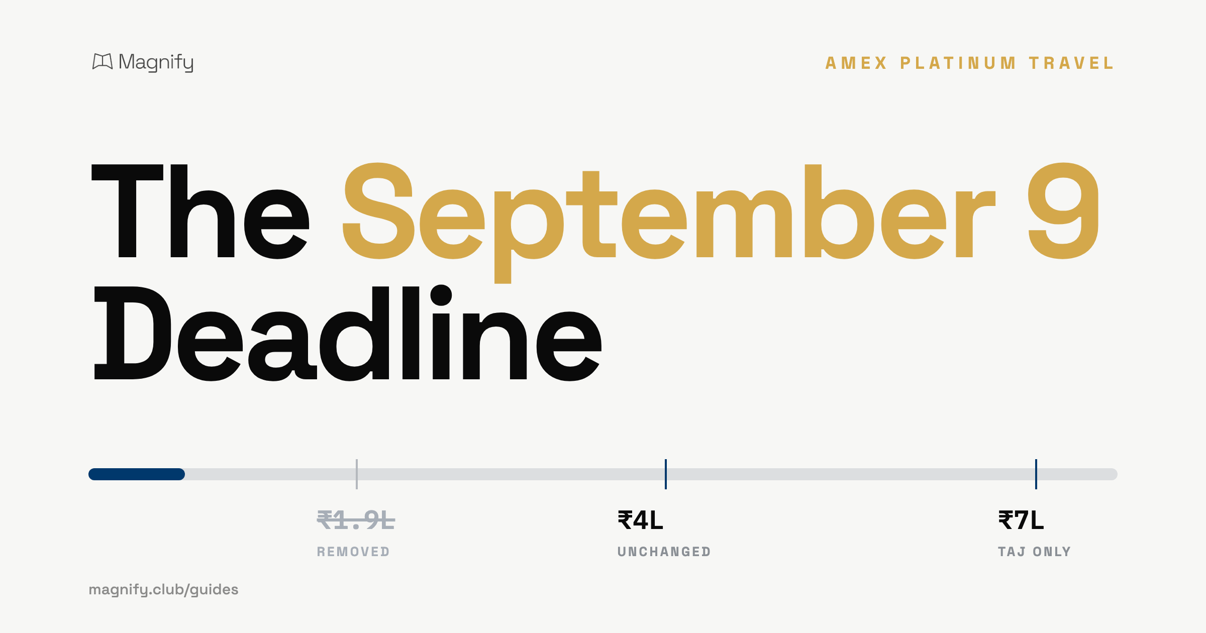 Amex Platinum Travel Devaluation: The September 9 Deadline