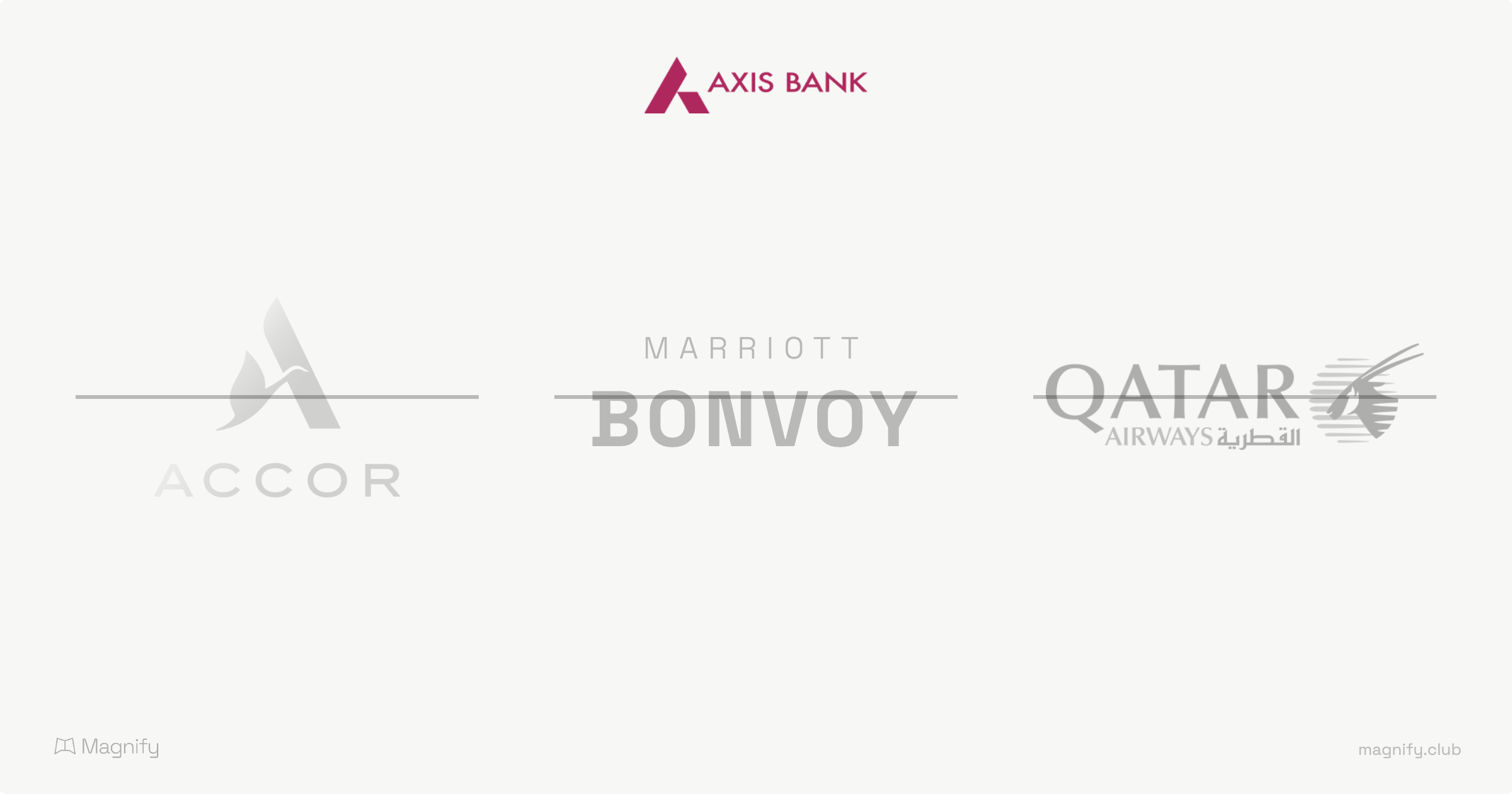 Axis Bank Drops Qatar, Marriott, Accor. Adds British Airways, Vietnam Airlines, Finnair.