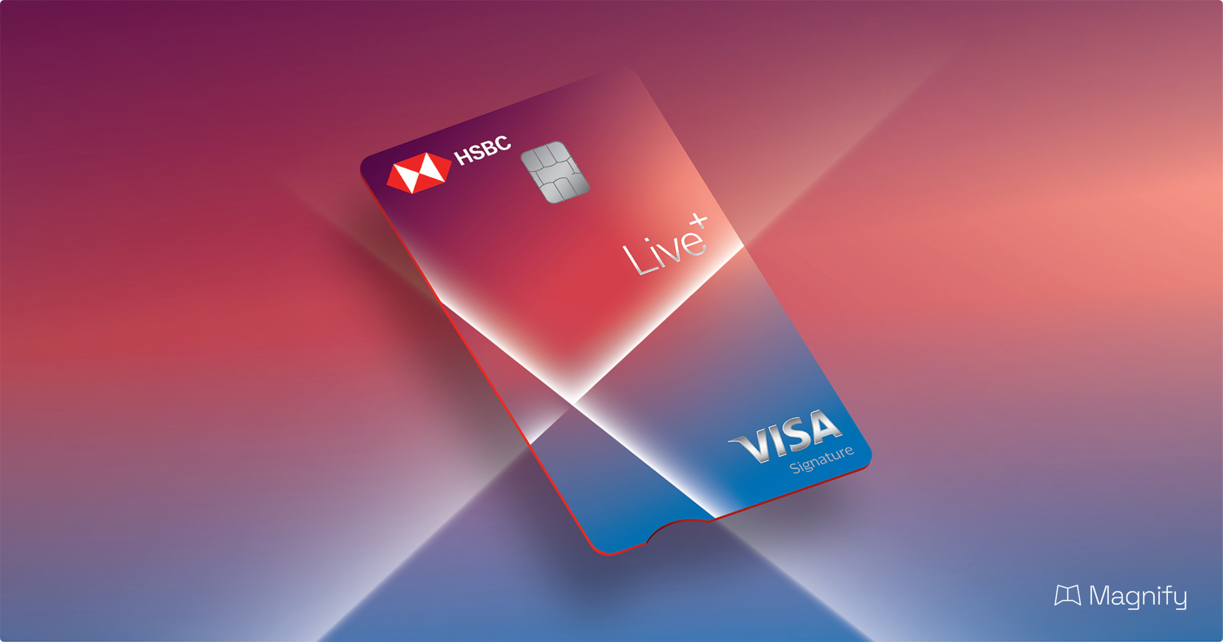 HSBC Live+ Credit Card Review: 10% Cashback on Food, 1.5% on Everything Else