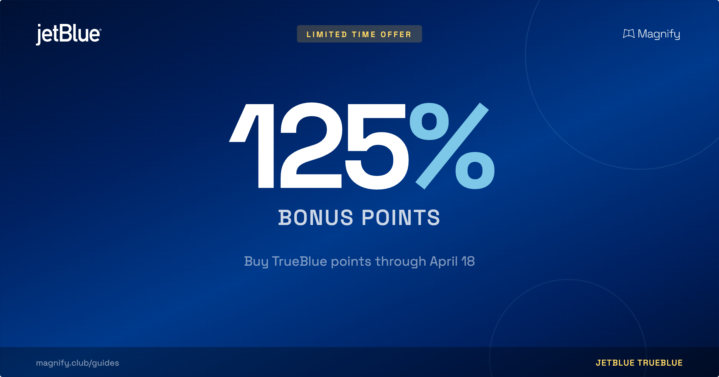 Buy JetBlue TrueBlue Points with Up to 125% Bonus (Ends April 18)