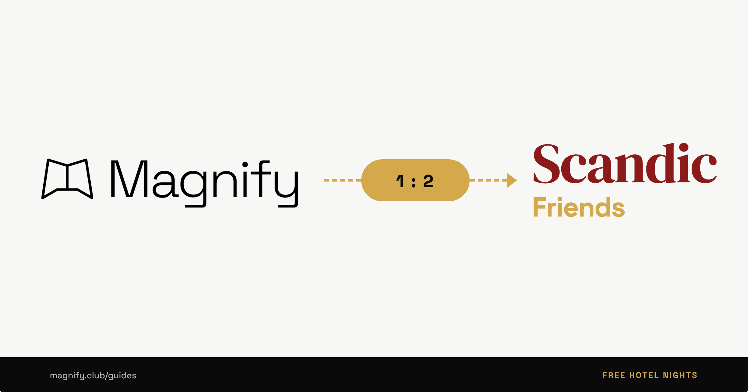 How to Book Scandic Hotels with Mag Miles (Via SAS EuroBonus)