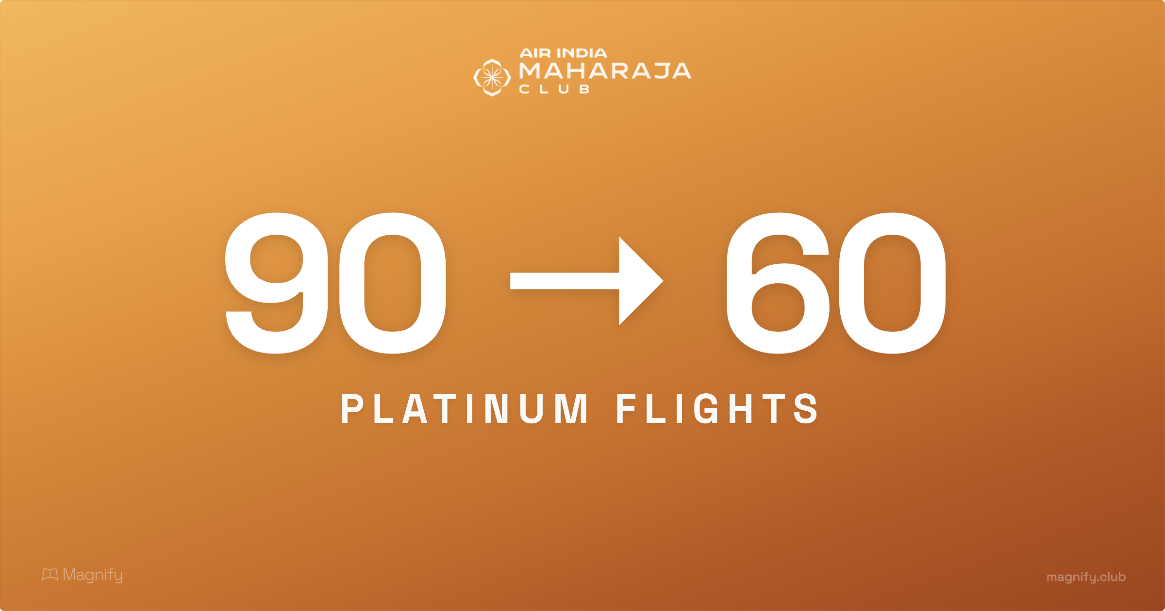 Air India Just Made It Easier to Earn Maharaja Club Status