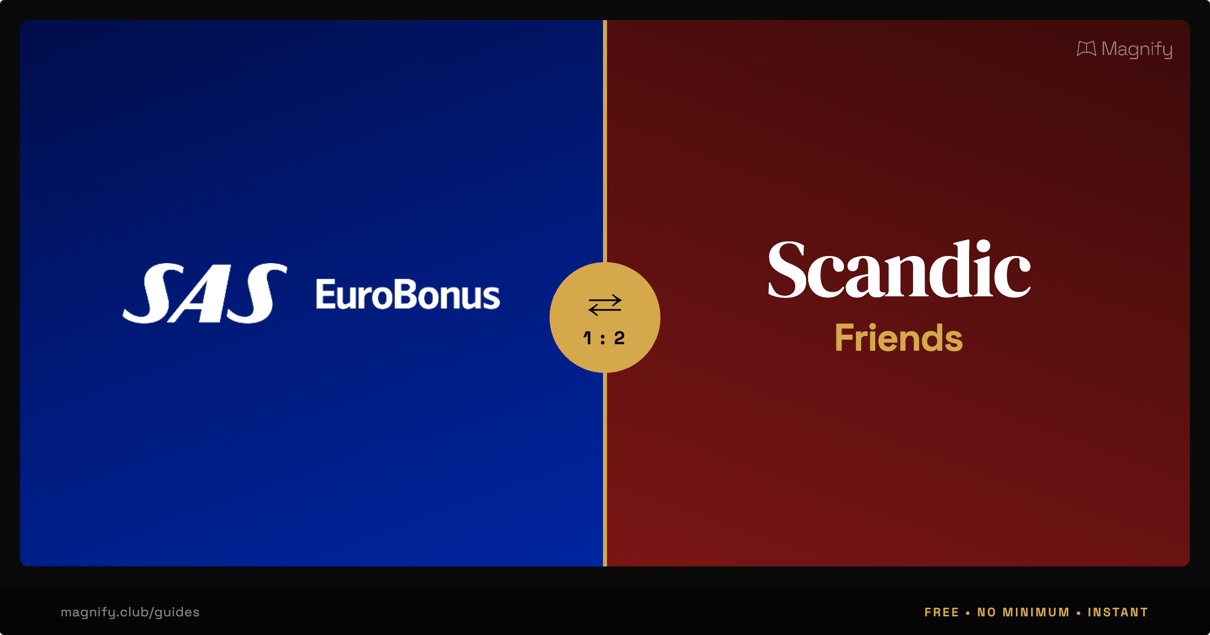 How to Transfer Points Between SAS EuroBonus and Scandic Friends