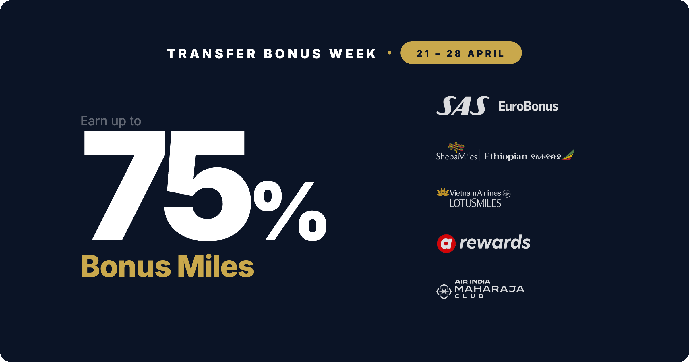 Transfer Bonus Week: Earn Up to 75% Bonus Miles